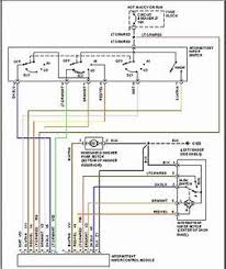 View and download jeep 200 cherokee service manual online. Diagram 2001 Jeep Grand Cherokee Laredo Radio Wiring Diagram Full Version Hd Quality Wiring Diagram Diagramsmunk Ecocivici Padernodugnano It