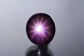 Gem News From Pala International Rocks And Minerals Stones And Crystals Minerals And Gemstones