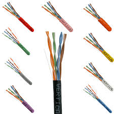 Rj45 wiring pinout for crossover and straight through lan ethernet network cables. Cat5e And Cat6 Structured Cable Bulk Discounts Cableorganizer Com
