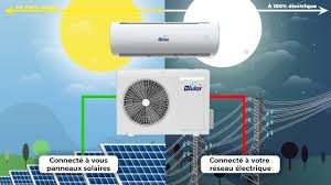 Il est également possible de puiser la chaleur d'une nappe phréatique située. Blular Climatiseur Reversible Solaire Hybride Pac Pompe A Chaleur Connectee Aux Panneaux Solaires Youtube