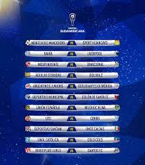 What kind of football tournament is the copa sudamericana? Conmebol Com Los Cruces De La Conmebol Sudamericana 2019 Facebook