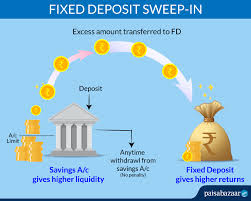 The interest amount calculated is rounded off to the nearest rupee. Fixed Deposit Sweep In Hdfc Yes Bank Sbi Icici Bank Paisabazaar Com