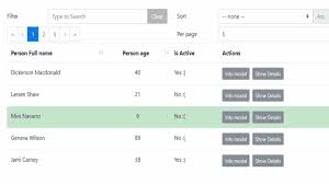 How To Build A Real Time Editable Data Table In Vuejs