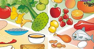 Alimentacion Saludable Para Todos Secretaria De Salud Gobierno Gob Mx