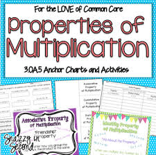 Properties Of Multiplication By Erin Stephan Snazzy In