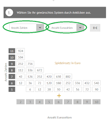 Friseurbetriebe dürfen ab dem märz wieder öffnen. So Funktioniert Eurojackpot Lotto Bremen