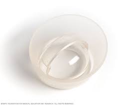 Image result for Cervical Cap