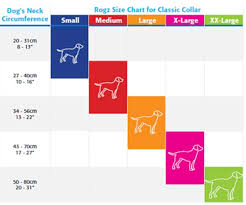 Roz Product Size Guides National Veterinary Services Nvs