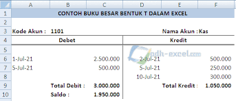 We did not find results for: Format Dan Contoh Buku Besar Dalam Excel Adhe Pradiptha
