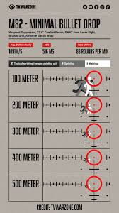 On a standard track, 200 meters covers roughly half of a full lap around the track. 9eukcmivrqeykm