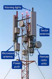 Image result for Science Technology Electrical Engineering Communications Mobile Systems