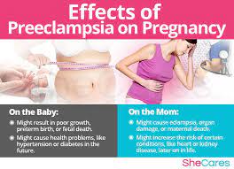 Jenis pertama adalah darah tinggi berlaku semasa hamil disebabkan oleh kehamilan atau pregnancy induced hypertension (pih). Awas Mama Darah Tinggi Ketika Hamil Boleh Menyebabkan Bayi Hidap Sakit Jantung Pa Ma