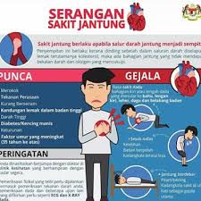 Namun, perlu diingat, tidak semua penyakit jantung menunjukkan gejala biasanya, tanda penyakit ini muncul saat anda beristirahat atau melakukan aktivitas fisik yang berat. Serangan Jantung Tanda Awal Dan Cara Merawatnya