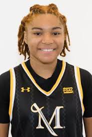 2021-2022 Women's Basketball Roster