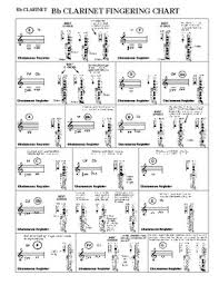 55 Reasonable Clarinet Figering Chart