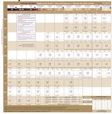 blazing highlights wall chart taming of the do