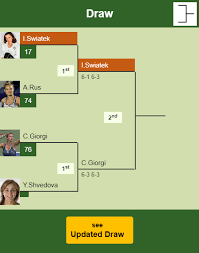 Iga świątek przetrwała bombardowanie i wypunktowała camilę giorgi. Ndrj Uwbtopcqm