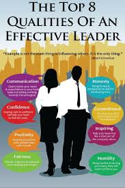 Top 8 Qualities Of An Effective Leaders Leadership Briosconsulting Hiringlinksolutions Humanresou Leadership Traits Leadership Activities Leadership