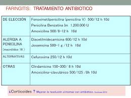 Infecciones Respiratorias Altas Ppt Descargar