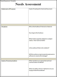 Needs Assessment Template Swot Analysis Template Job Analysis Notes Template