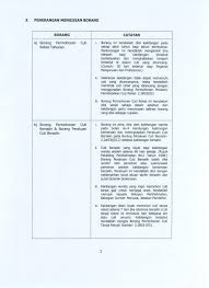 Seperti cuti bulanan, cuti tahunan, atau pun cuti hamil dan bersalin. Penyelarasan Borang Borang Yang Dikeluarkan Oleh Jabatan Pendaftar Bahagian I Pdf Free Download