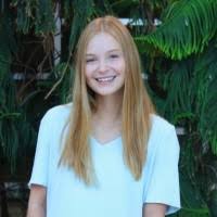 50+ "Shull" profiles