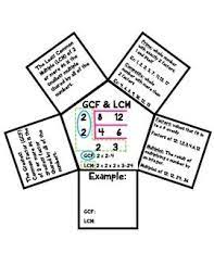 Greatest Common Factors Least Common Multiples Fun Notes Organizer Greatest Common Factors Math School Elementary School Math