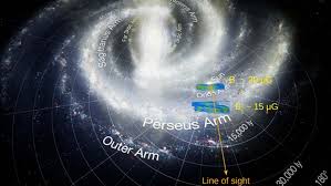 Researchers Chart Milky Ways Magnetic Field In 3d Whole