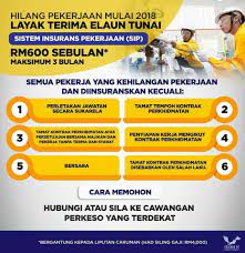 Sistem insurans pekerjaan, (sip) mula dilaksanakan pada januari 2018 sebagai satu jaringan keselamatan sosial yang bertujuan untuk kadar caruman adalah tertakluk kepada jadual kedua seksyen 18 akta sistem insurans pekerjaan 2017. Perkeso Ada Cara Untuk Bantu Pekerja I Am Parit Buntar Facebook