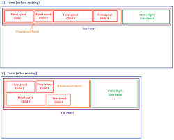 Put all your elements inside the. Variable Height Flowlayoutpanel With Right Anchored Static Panel Stack Overflow