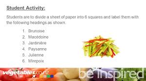 What are the dimensions of a macédoine cut? Vegetable Cuts 1 2 Interactive Lessons With Teacher Notes And Resources Appropriate For Any Age Group Or Subject Class I E Junior Technology Senior Ppt Download