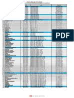 Check spelling or type a new query. Pokok Teori Atom Thomson Dititikberatkan Pada Kimia Siap Print Pdf