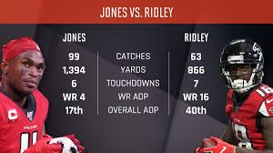 The latest stats, facts, news and notes on julio jones of the atlanta falcons. Julio Jones And Calvin Ridley Fantasy Football Projections Rankings And Adp Sports Illustrated