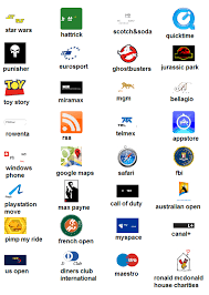 Logos quiz answers level 3. Logo Quiz 3d Solution Gamboahinestrosa