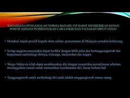Pandangan menarik yang asli dari penulis blog. Blhw 1762 Falsafah Dan Isu Semasa Youtube