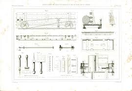 1855 Scie A Ruban Lame Machine A Bois Scierie Mecanique Etsy Industrial Design Industrial Design
