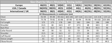 Harley Davidson Size Charts In Mens Jacket Size Chart