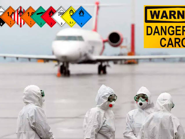 Dangerous Goods Air Cargo Charter