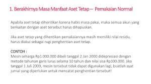 Maybe you would like to learn more about one of these? Aset Tetap Perubahan Estimasi Penghentian Aset Ppt Download