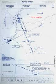 Lapangan de rome ciampino (fr); Rome Ciampino Airport Historical Approach Charts Military Airfield Directory