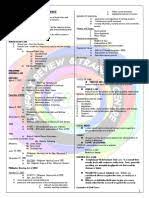 Facebook gives people the power to share and makes the. 34 Gan V Yap Digest Will And Testament Witness