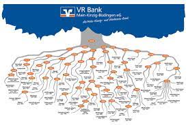This page was last edited on 24 june 2018, at 00:19. Datei Stammbaum Vr Bank Mkb Jpg Wikipedia