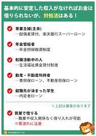 無職でも大丈夫 働いていなくて収入なしでもお金は借りれるの お金 家計 学習