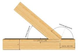 Zimmermannsmassige Holzverbindung Brustversatz Holzverbindungen Vordach Selber Bauen Gartenlaube Selber Bauen