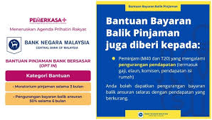 Pinjaman bank rakyat semak kelulusan / bank rakyat bppt. Permohonan Moratorium Pkp 3 0 Untuk B40 M40 T20 Setiap Bank