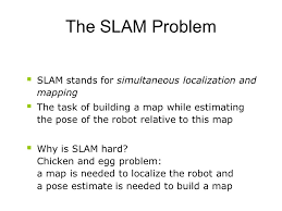This is why localisation and mapping has to happen simultaneously. Slam Robotic Simultaneous Location And Mapping Ppt Video Online Download