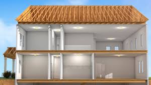 Maybe you would like to learn more about one of these? Residential Services Ac Furnaces Heat Pump Plumbing Hvac Service