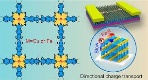 235 similar products are also available from suppliers of agriculture. Eivcekmw Ykd6m