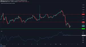 Crypto.com coin very to close to hit all time high record this year, as they highly promoting their trading platform with the google ads. Ethereum Crypto Com Coin Basic Attention Token Price Analysis 6 September Headlines News Coinmarketcap