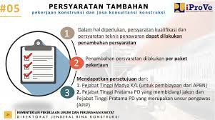Akun resmi kementerian dalam negeri ri, dikelola oleh pusat penerangan kementerian dalam negeri. Penambahan Persyaratan Tender Konstruksi Di Daerah Catatan Pengadaan Barang Jasa